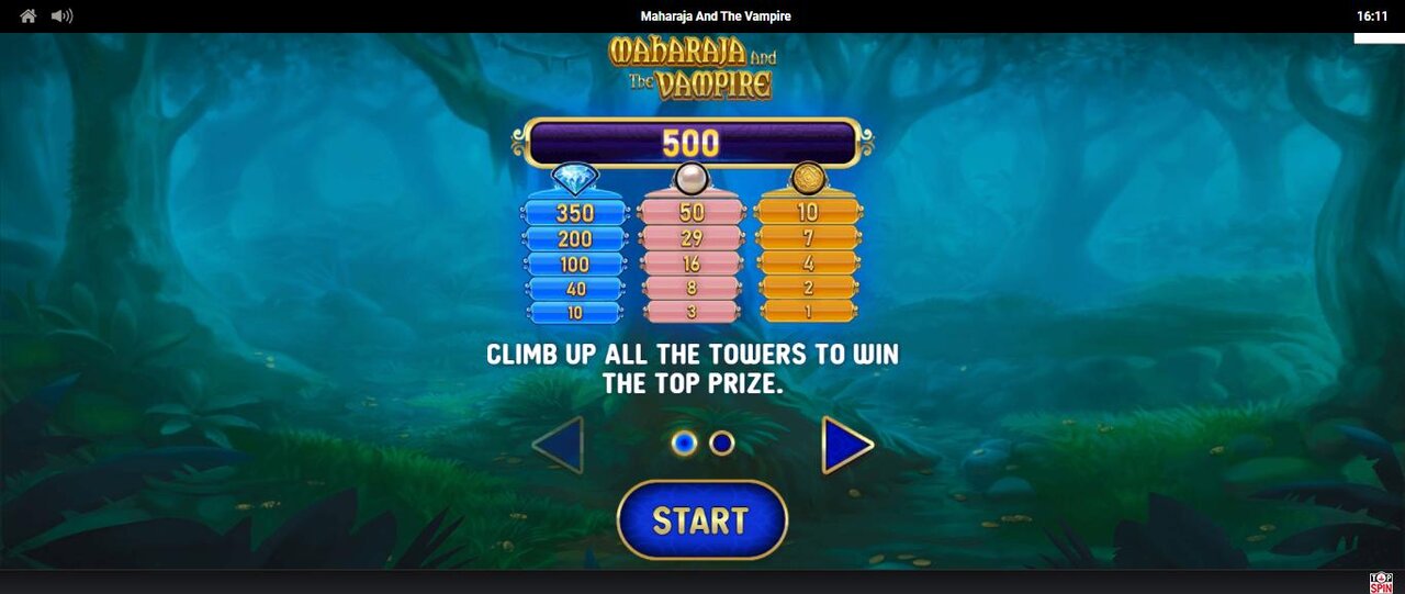 Paytable