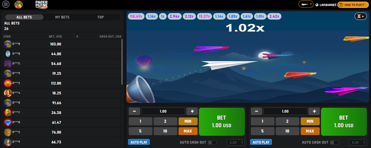 All Bets