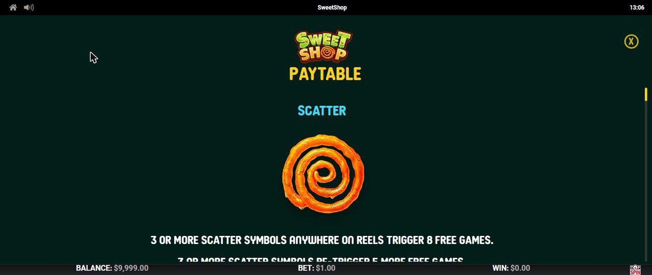 Paytable